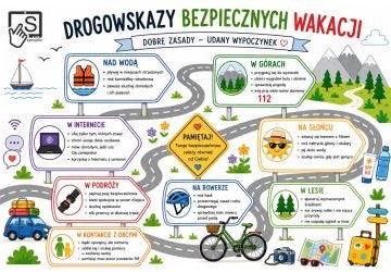 Czas na wakacje!