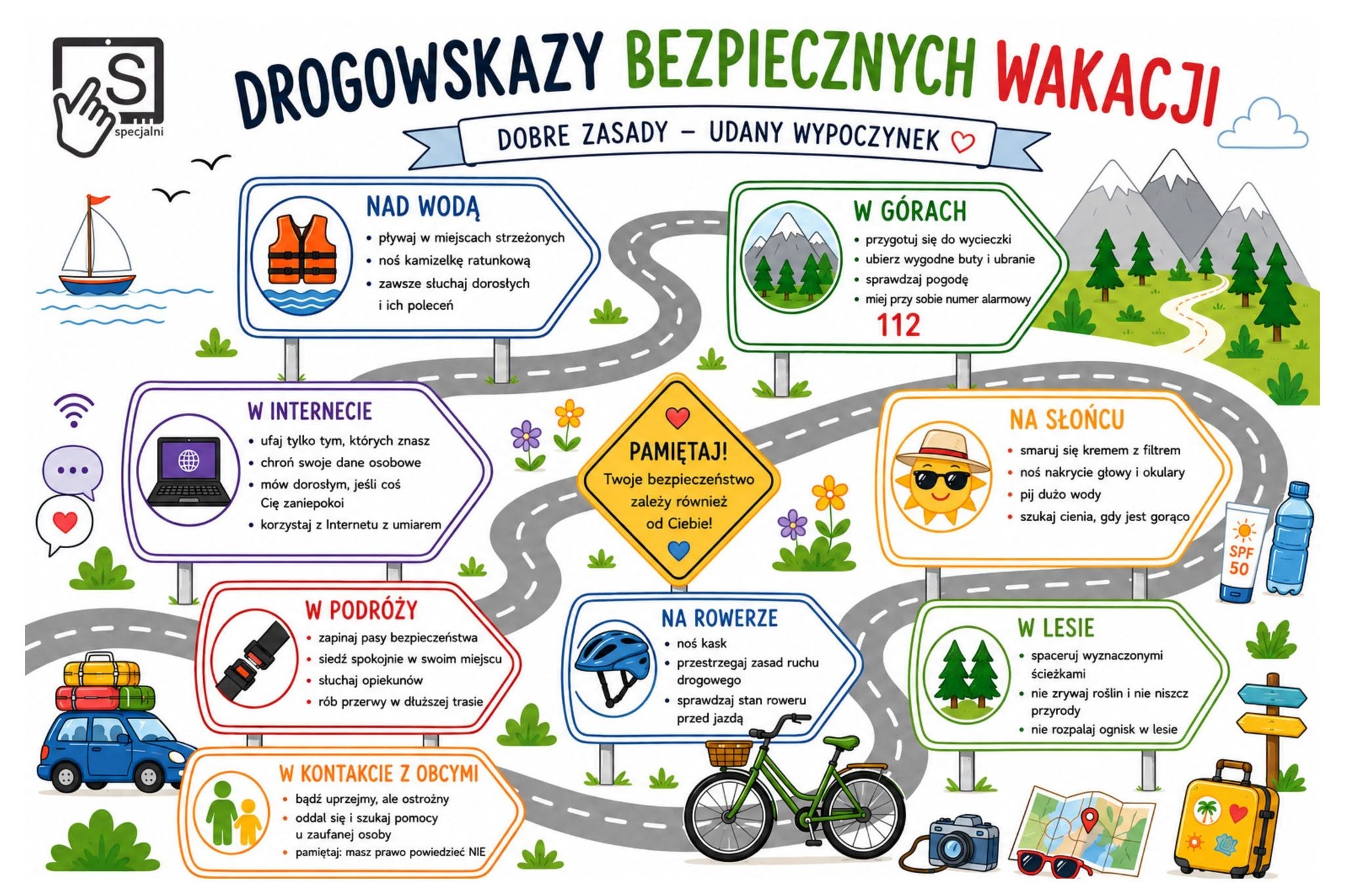 Czas na wakacje!